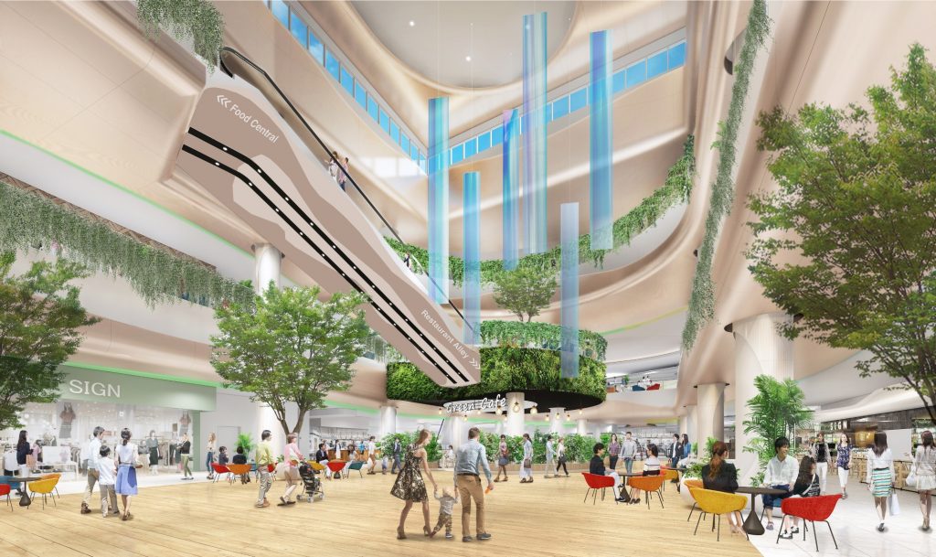 Aeon Mall Hà Đông – Điểm Đến Mua Sắm, Giải Trí Không Thể Bỏ Lỡ