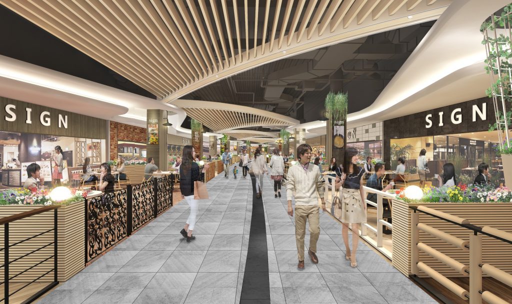 Aeon Mall Hà Đông – Điểm Đến Mua Sắm, Giải Trí Không Thể Bỏ Lỡ